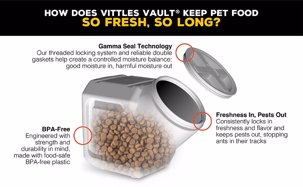 RECIPIENTES PARA ALMAZENAR ALIMENTOS EXTRA REFORZABLE VITTLES 60 LBS CAPACIDAD - Imagen 3