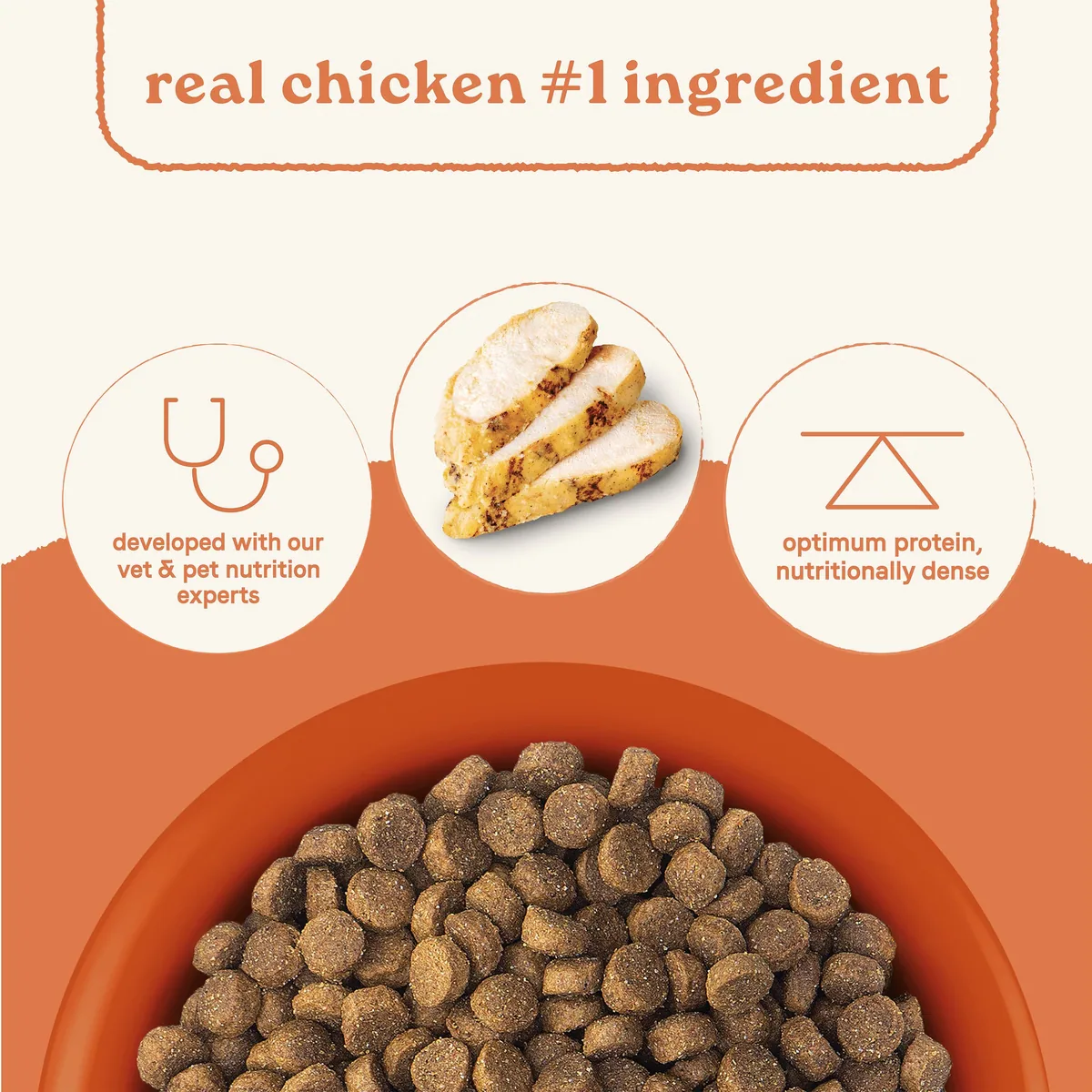Alimento seco para perros Canidae all life stages large breed perros grandes 40 libras - Imagen 4